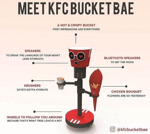 KFC का ये रोबोट आपके पास लेकर आएगा चिकन बकेट और ड्रिंक, जानिए इस रोबो की खास बातें