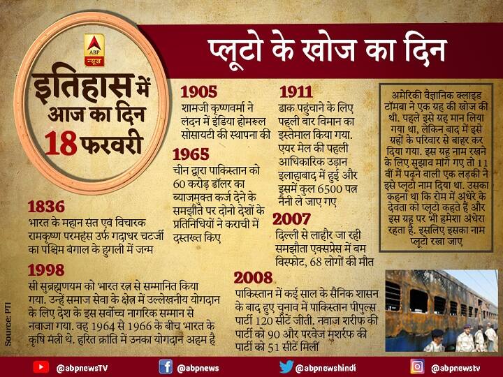 आज का इतिहास: दिल्ली से लाहौर जा रही समझौता एक्सप्रेस में ब्लास्ट, 68 की मौत today in history 18 february 2019 आज का इतिहास: दिल्ली से लाहौर जा रही समझौता एक्सप्रेस में ब्लास्ट, 68 की मौत