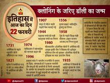 आज का इतिहास: क्लोनिंग के जरिए \'डॉली\' का जन्म