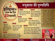 आज का इतिहास: हसीन अदाकारा मधुबाला की पुण्यतिथि