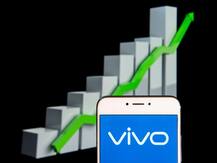 क्या है BBK ब्रैंड्स जो Samsung और Xiaomi को दे रहा है कड़ी टक्कर