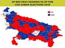 लोकसभा चुनाव 2019: बदल सकता है SP-BSP गठबंधन का समीकरण, सीटें खिसकने से नाराज कई नेता बीजेपी-कांग्रेस के सम्पर्क में