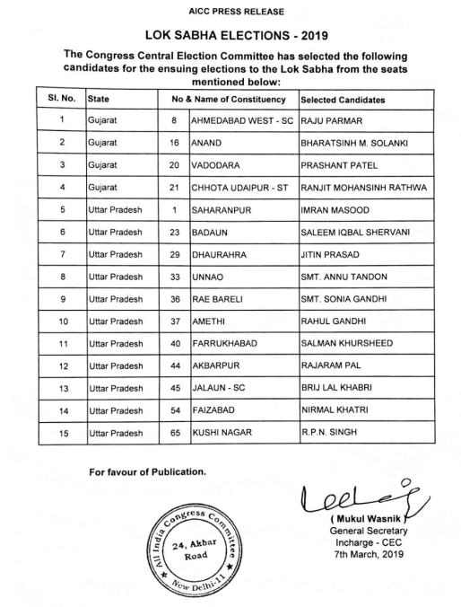 यूपी में कांग्रेस की पहली लिस्ट में प्रियंका का नाम नहीं, सोनिया रायबरेली और राहुल अमेठी से ही लड़ेंगे चुनाव