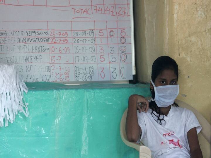 स्वाइन फ्लू से पिछले हफ्ते 75 लोगों की मौत, 605 पहुंचा इस साल का आंकड़ा Swine flu 75 deaths last week 605 deaths recorded this year स्वाइन फ्लू से पिछले हफ्ते 75 लोगों की मौत, 605 पहुंचा इस साल का आंकड़ा