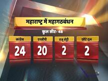 महाराष्ट्र: महागठबंधन में सीट बंटवारे का एलान, 24 सीटों पर कांग्रेस, 20 सीटों पर NCP लड़ेगी चुनाव