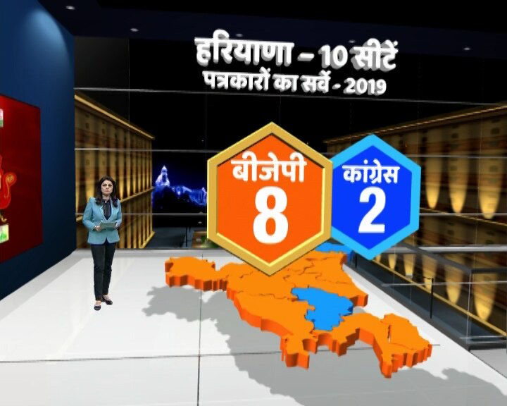 सर्वे: हरियाणा में बीजेपी तो पंजाब में कांग्रेस मारेगी बाजी, जानें कहां किसको कितनी सीटें मिल रही हैं?