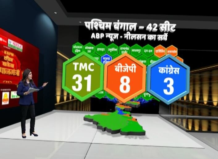 सर्वे: बंगाल में मोदी पर भारी ममता, 31 सीटों पर TMC तो सिर्फ 8 सीटों पर कब्जा जमाएगी BJP