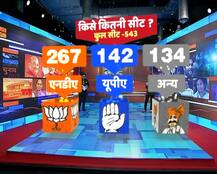 ABP न्यूज़- C वोटर सर्वे: फिर बन सकती है NDA की सरकार लेकिन अपने दम पर बहुमत से दूर