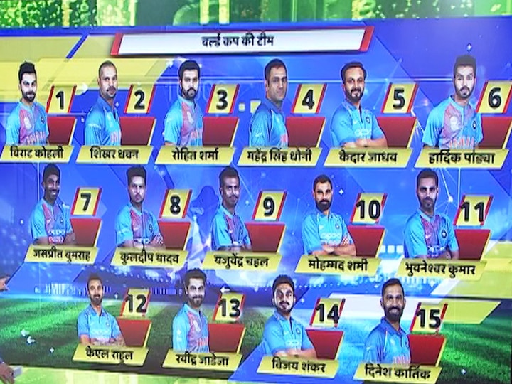 ICC World Cup 2019 Team India Squad Dinesh Karthik included Pant misses out World Cup 2019: संदीप पाटिल ने टीम को बताया शानदार, सहवाग बोले- कार्तिक की बजाय पंत को मिलनी चाहिए थी जगह