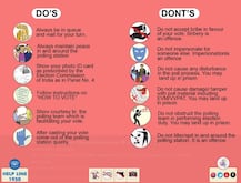 चुनाव आयोग की हिदायत- पोलिंग बूथ में फोन, सिगरेट, बंदूक और कैमरा ले जाने पर होगी कार्रवाई