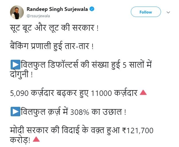 मोदी सरकार में तार-तार हो गई बैंकिंग प्रणाली, विलफुल डिफॉल्टर्स की संख्या हुई दोगुनी- कांग्रेस