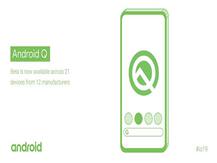 इन 10 तरीकों से बदलने वाला है आपका एंड्रॉयड फोन, आ गया नया Android Q, ये होंगे अहम फीचर्स