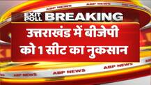 #ABPExitPoll2019: उत्तराखंड में बीजेपी को मिलेंगी 4 सीटें, कांग्रेस के खाते में जा सकती है एक सीट