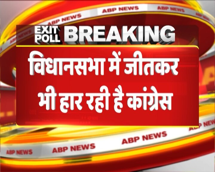 Exit Poll 2019 Madhya Pradesh Lok Sabha elections Exit poll results ABP Exit Poll: मध्य प्रदेश में सरकार बनाकर भी कांग्रेस के हाथ खाली, 24 सीटें जीत सकती है बीजेपी