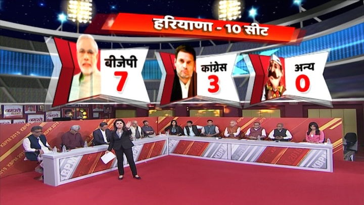 Exit Poll 2019 Haryana seven seats for BJP, and only three seats for congress #ABPExitPoll2019: हरियाणा में बीजेपी को 7 सीटें, कांग्रेस के खाते में 3 सीटें