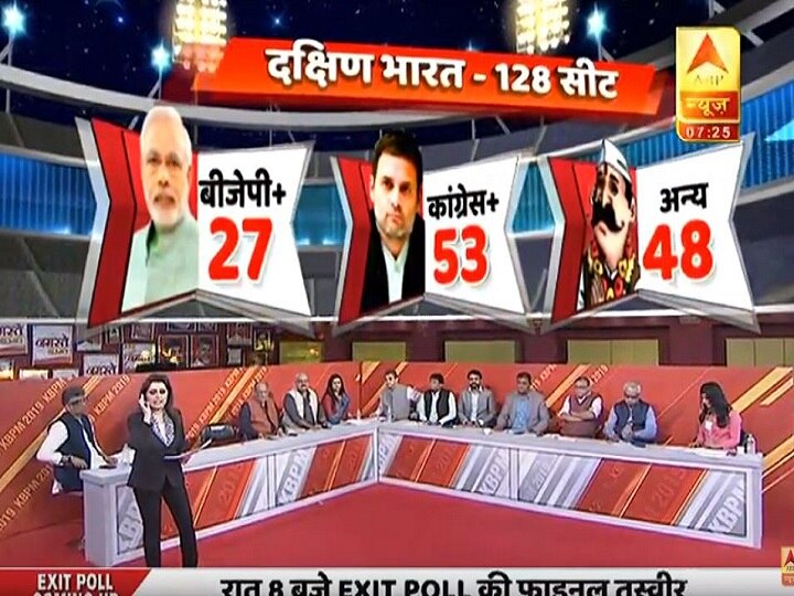 Exit Poll 2019 kerala, abp-news lok sabha elections 2019 know predicted results of west kerala #ABPExitPoll2019: केरल से कांग्रेस के लिए बड़ी खुशखबरी, बीजेपी के लिए सिर्फ एक सीट पर उम्मीद