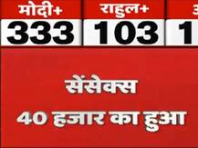 रुझानों में NDA को बढ़त के बीच शेयर बाजार से बड़ी खबर, सेंसेक्स 40 हजार पार