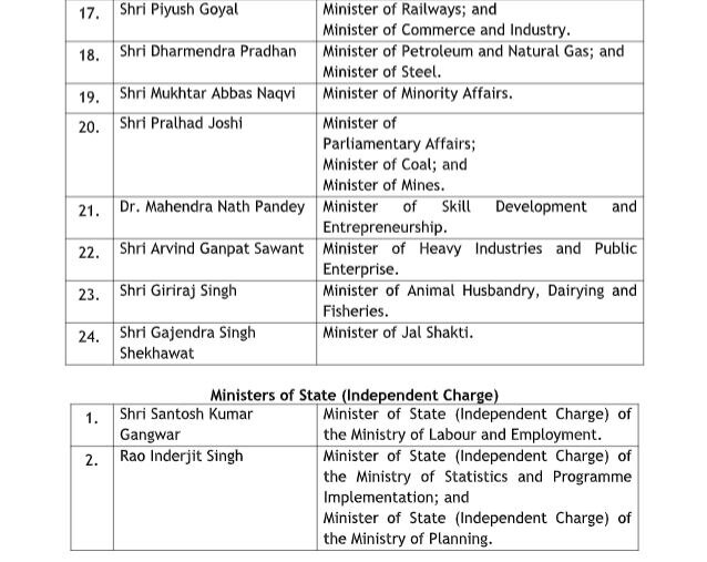 मोदी सरकार 2: अमित शाह को गृह, राजनाथ को रक्षा, निर्मला को वित्त, जय शंकर को विदेश, देखें पूरी लिस्ट