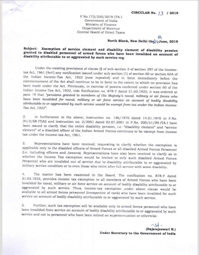 लोकसभा में उठा विकलांग सैनिकों को मिलने वाली पेंशन पर इनकमटैक्स का मुद्दा, राजनाथ ने दिया आश्वासन