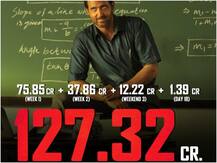 महाराष्ट्र में भी टैक्स फ्री हुई \'सुपर 30\', बॉक्स ऑफिस पर कमाई 127 करोड़ के पार