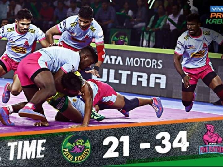 Pro Kabaddi 2019: Jaipur Pink Panthers beat Patna Pirates प्रो कबड्डी 2019: जयपुर पिंक पैंथर्स ने पटना पाइरेट्स को उनके होम ग्राउंड पर दी मात