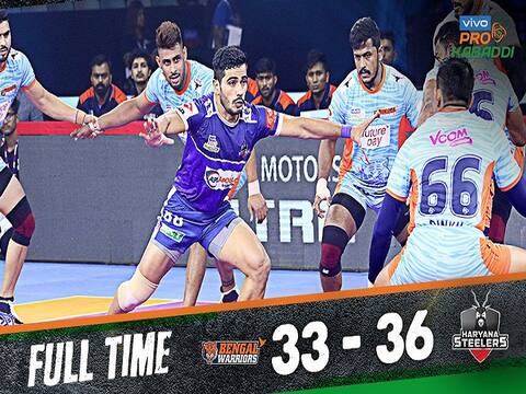 Pro Kabaddi 2019: रेडर्स के दम पर हरियाणा स्टीलर्स ने दी बंगाल वॉरियर्स को पटखनी Pro Kabaddi 2019: रेडर्स के दम पर हरियाणा स्टीलर्स ने दी बंगाल वॉरियर्स को पटखनी