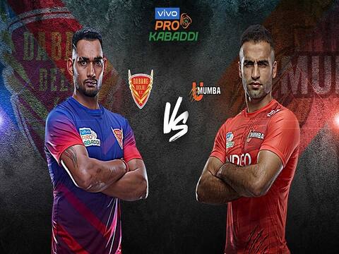 Pro Kabaddi League 2019: दबंग दिल्ली ने घर में लगाई जीत की हैट्रिक, यू-मुम्बा को 40-24 से हराया Pro Kabaddi League 2019: दबंग दिल्ली ने घर में लगाई जीत की हैट्रिक, यू-मुम्बा को 40-24 से हराया