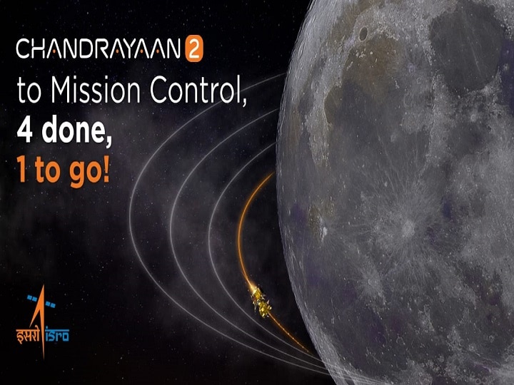 Chandrayaan-2 successfully entered the fourth orbit of the Moon- ISRO चंद्रयान-2 ने चंद्रमा की चौथी कक्षा में सफलतापूर्वक प्रवेश किया- इसरो