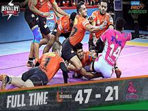 Pro Kabaddi 2019: जयपुर के डिफेंस पर भारी पड़े यू-मुबा के रेडर्स, 47-21 से दी पटखनी