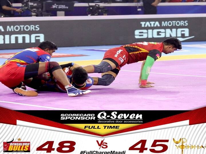 Pro Kabaddi League 2019: सेमीफाइनल में पहुंची बेंगलुरु बुल्स की टीम, यू मुंबा ने हरियाणा को हराया Pro Kabaddi League 2019 Bengaluru Bulls Beat UP Yoddha reaches to semi final Pro Kabaddi League 2019: सेमीफाइनल में पहुंची बेंगलुरु बुल्स की टीम, यू मुंबा ने हरियाणा को हराया