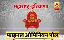 Maharashtra Assembly Election Opinion Poll: ओपिनियन पोल में बीजेपी-शिवसेना को बहुमत
