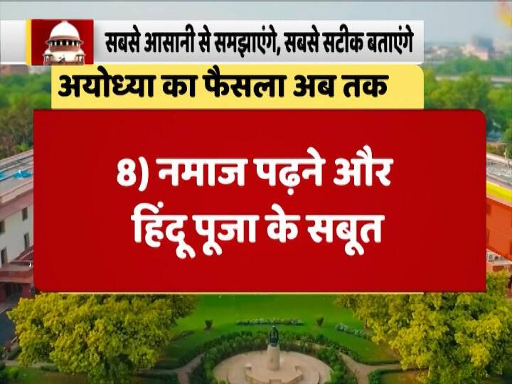 सुप्रीम कोर्ट ने माना है कि विवादित ढांचे पर पूजा करने और नमाज पढ़ने के सबूत मिले हैं.