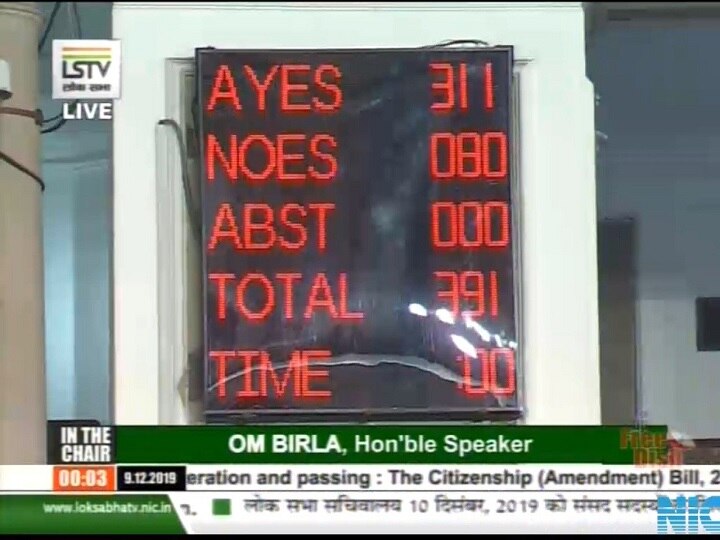 Lok Sabha passes Citizenship Amendment Bill 2019 Opposition Vs Amit Shah नागरिकता संशोधन बिल लोकसभा से पास, समर्थन में 311 जबकि विपक्ष में पड़े 80 वोट