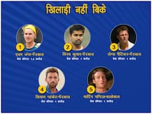 IPL Auction 2020: ये खिलाड़ी इस बार ऑक्शन में नहीं बिके, जानिए