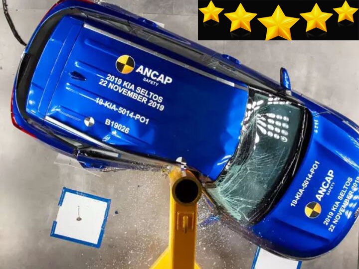 Kia Seltos को मिली कामयाबी, ANCAP क्रैश टेस्ट में हासिल की 5 स्टार रेटिंग Kia Seltos scores highest 5-star rating in ANCAP crash test Kia Seltos को मिली कामयाबी, ANCAP क्रैश टेस्ट में हासिल की 5 स्टार रेटिंग