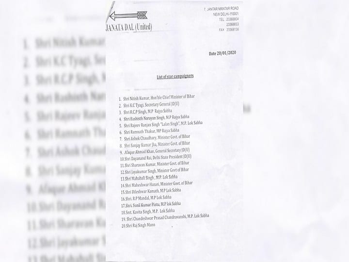 Delhi Election: जेडीयू ने जारी की स्टार प्रचारकों की लिस्ट, प्रशांत किशोर का नाम शामिल नहीं