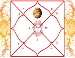 जन्मकुंंडली के दूसरे भाव में बैठे ग्रह व्यक्ति की वाणी पर डालते हैं असर, ये ग्रह हो तो बोलता है सच