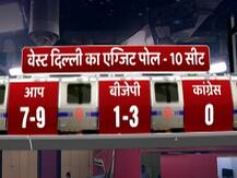 ABP Exit Poll:  वेस्ट दिल्ली संसदीय क्षेत्र में AAP को 7-9, BJP को 1-3 और कांग्रेस को कोई सीट नहीं