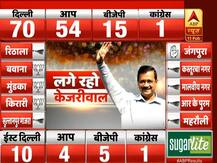 दिल्ली चुनाव: वोटों की गिनती के तीन घंटे पूरे, जानें कितनी सीटों पर किसे मिली है बढ़त