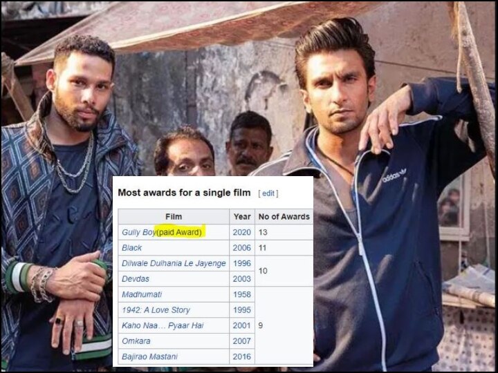 Wikipedia Page of filmfare Vandalised  Gully Boy, Paid Award Filmfare Awards 2020: 'गली बॉय' के अवॉर्ड को बताया 'Paid', ट्विटर पर जमकर हो रहे ट्रोल