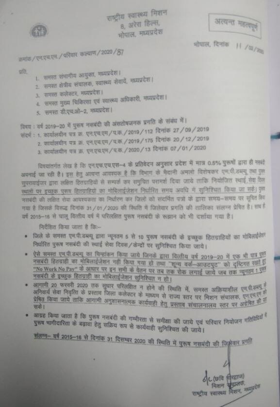 MP: कमलनाथ सरकार ने वापस लिया हैल्थ वर्कर्स को कम से कम एक शख्स की नसबंदी कराने वाला आदेश