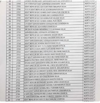 CBSE Exam 2020: उत्तर पूर्वी और पूर्वी दिल्ली के 86 स्कूलों में 10वीं-12वीं की आज की परीक्षा स्थगित