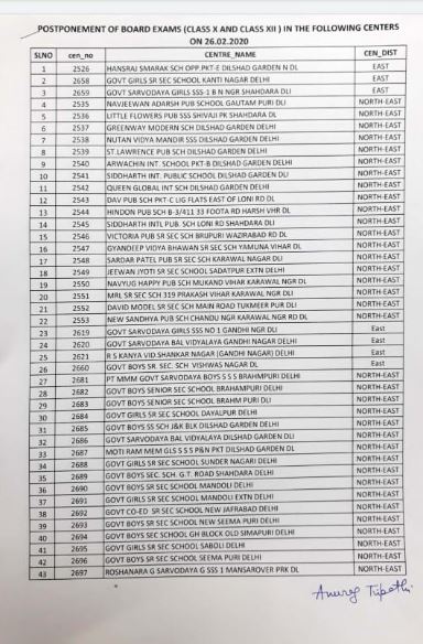 CBSE Exam 2020: उत्तर पूर्वी और पूर्वी दिल्ली के 86 स्कूलों में 10वीं-12वीं की आज की परीक्षा स्थगित