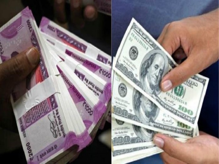 Rupee reached at record low level of 76.80 per dollar रुपया आज रिकॉर्ड निचले स्तर पर पहुंचा, ऐतिहासिक गिरावट के साथ 76.80 प्रति डॉलर तक गिरा