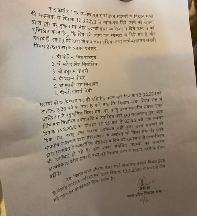 ज्योतिरादित्य सिंधिया का समर्थन करने वाले 6 विधायकों का इस्तीफा विधानसभा स्पीकर ने स्वीकारा