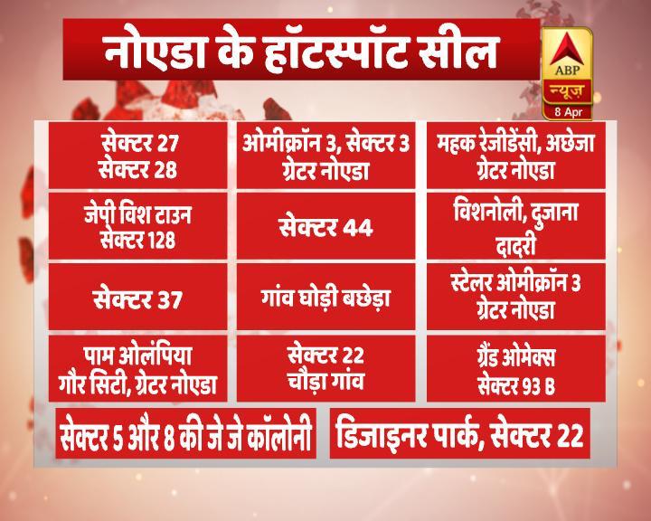 COVID-19: नोएडा के इन इलाकों को किया जाएगा सील, डीएम ने कहा- दरवाजे तक होगी जरूरी सामानों की डिलीवरी