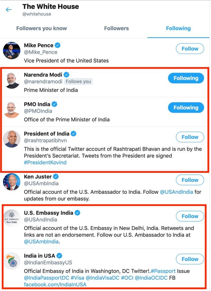 पीएम नरेंद्र मोदी (@narendramodi) के पर्सनल हैंडल के साथ साथ-पीएमओ इंडिया (@PMOIndia), प्रेसिडेंट ऑफ इंडिया (@rashtrapatibhvn), यूएस एंबेसी इंडिया (@USAndIndia) और इंडिया इन यूएसए (@IndianEmbassyUS) को भी फॉलो करना शुरू कर दिया है. 