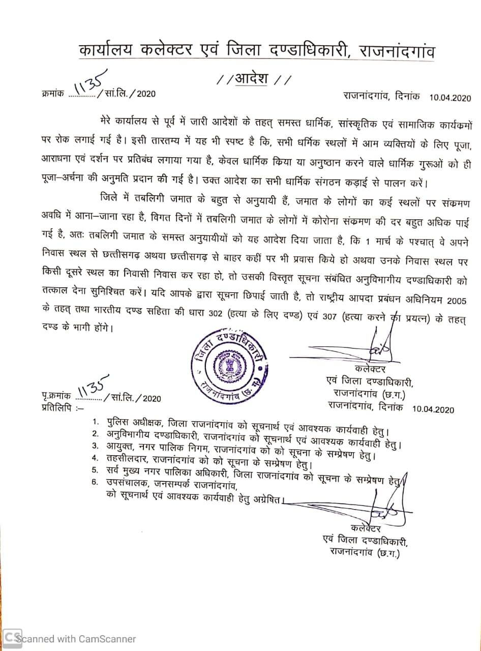 छत्तीसगढ़: तब्लीगी जमात को लेकर राजनांदगांव प्रशासन सख्त, पहचान छुपाई तो हत्या की कोशिश का मामला होगा दर्ज