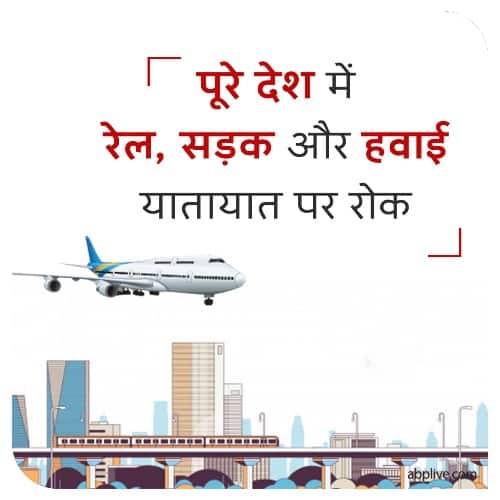 पूरे देश में रेल, सड़क और हवाई यातायात पर रोक.