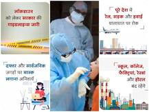 लॉकडाउन 2 को लेकर सरकार ने जारी की गाइडलाइन्स, यहां देखिए पूरी लिस्ट